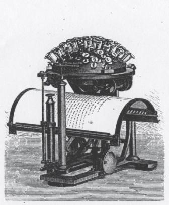 A diagram of the Hansen Writing Ball.