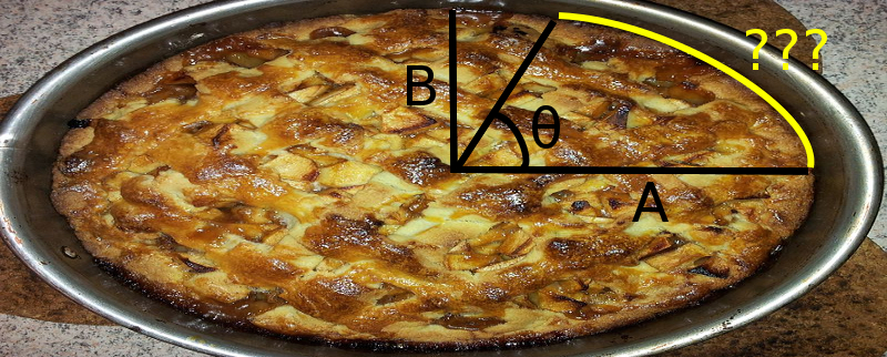 The elliptic pie arc length problem