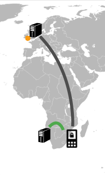 A device initiaites connections to multiple servers, accepting the first to complete.